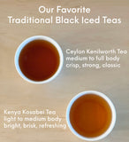 Kenyan Kosabei TGFOP