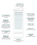 Recharge Pro Tumbler 18 oz
